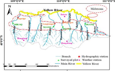 Wind regime and sand transport in the mid-course of ten tributaries of the Yellow River, Inner Mongolia of China